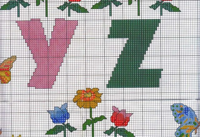 Sampler with teddy bears with letters from R to Z (6)