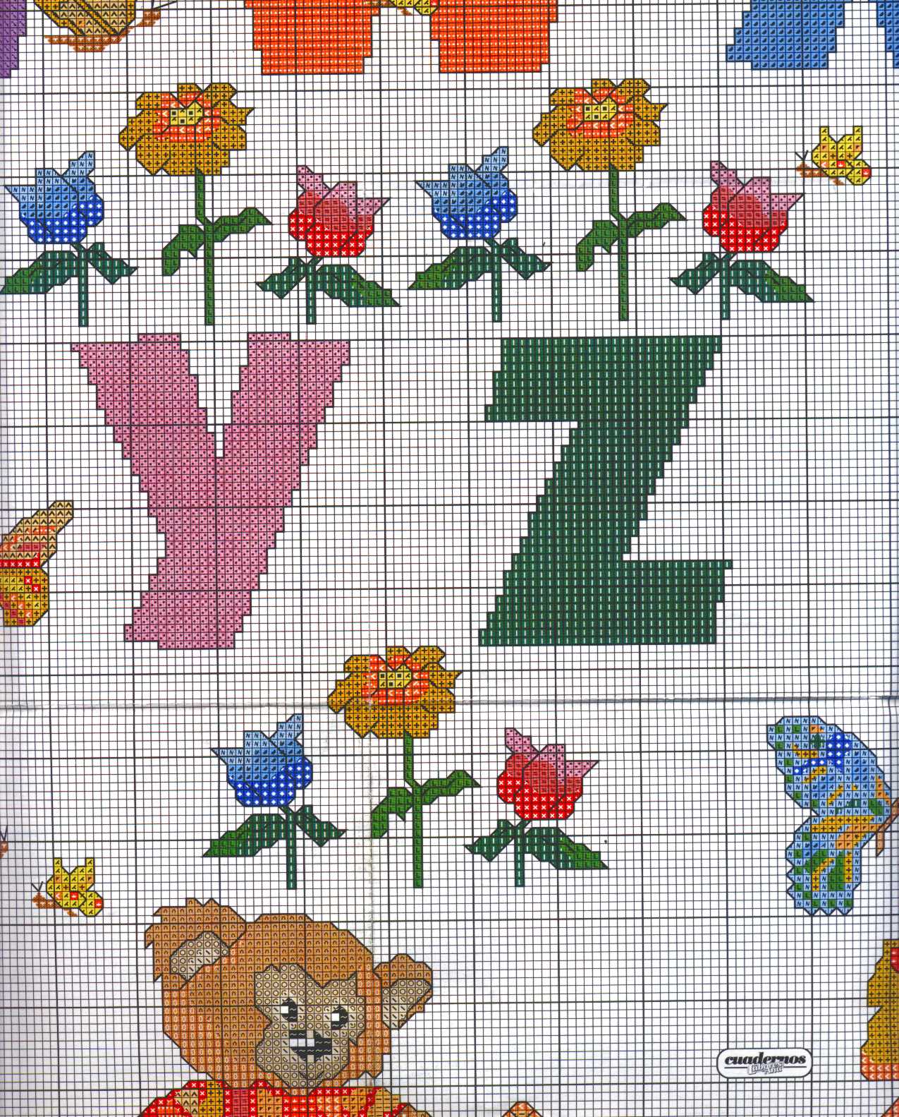 Sampler with teddy bears with letters from R to Z (6)