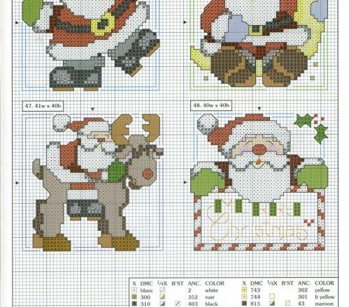 Santa Claus cross stitch pattern (2)