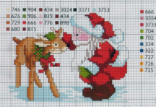 Santa Claus stroking a reindeer cross stitch pattern