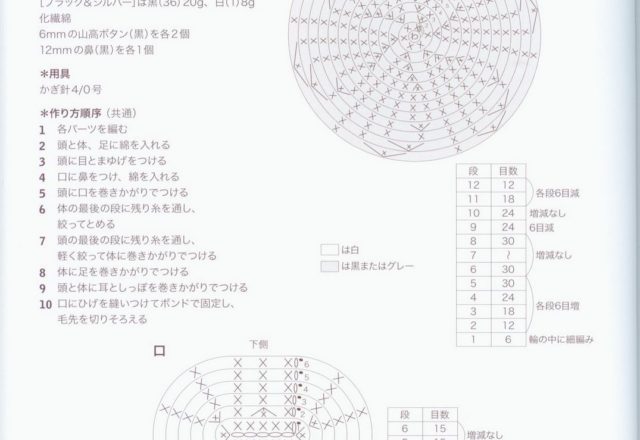 Schnauzer dog amigurumi pattern 1 (2)