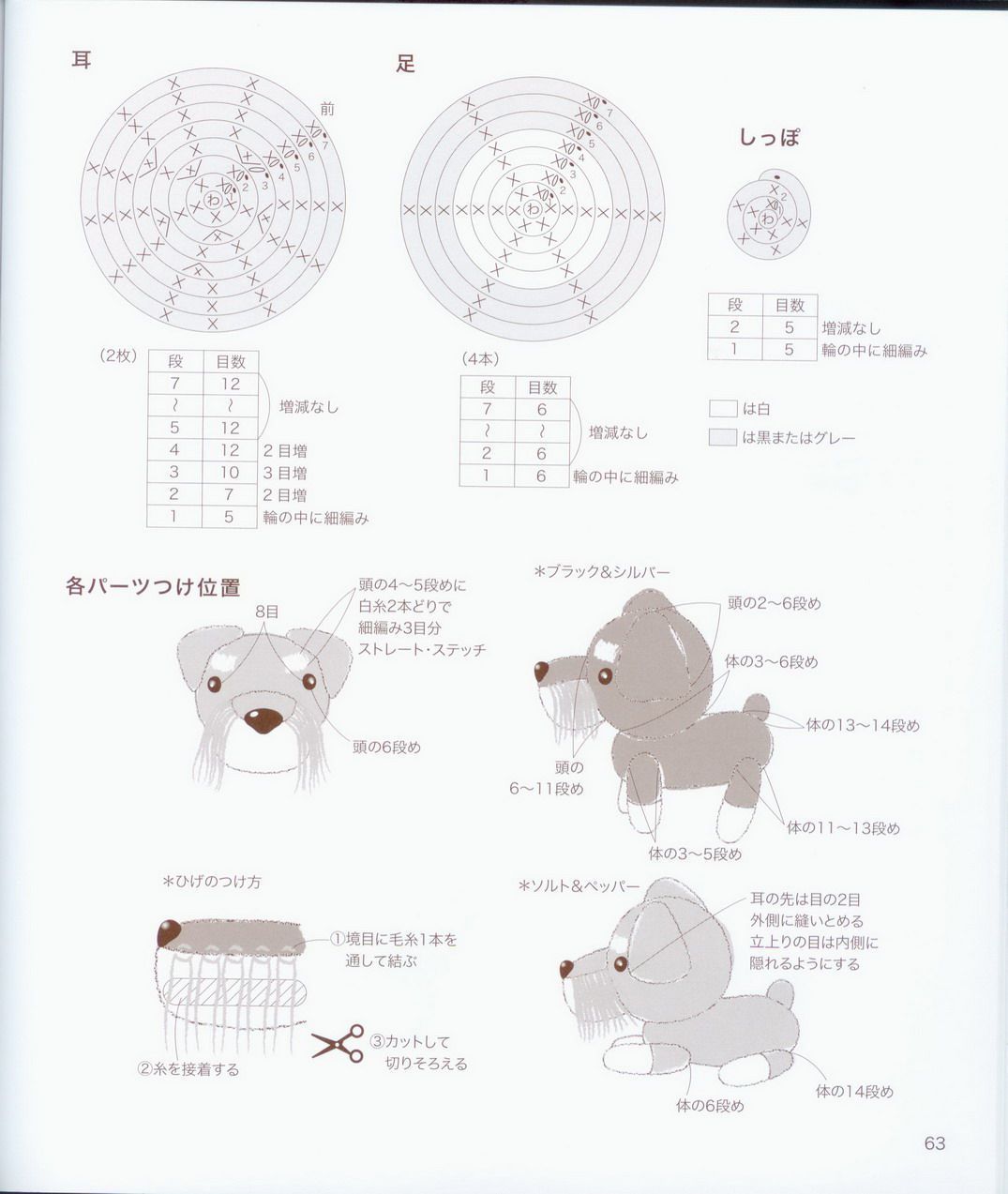 Schnauzer dog amigurumi pattern 1 (3)