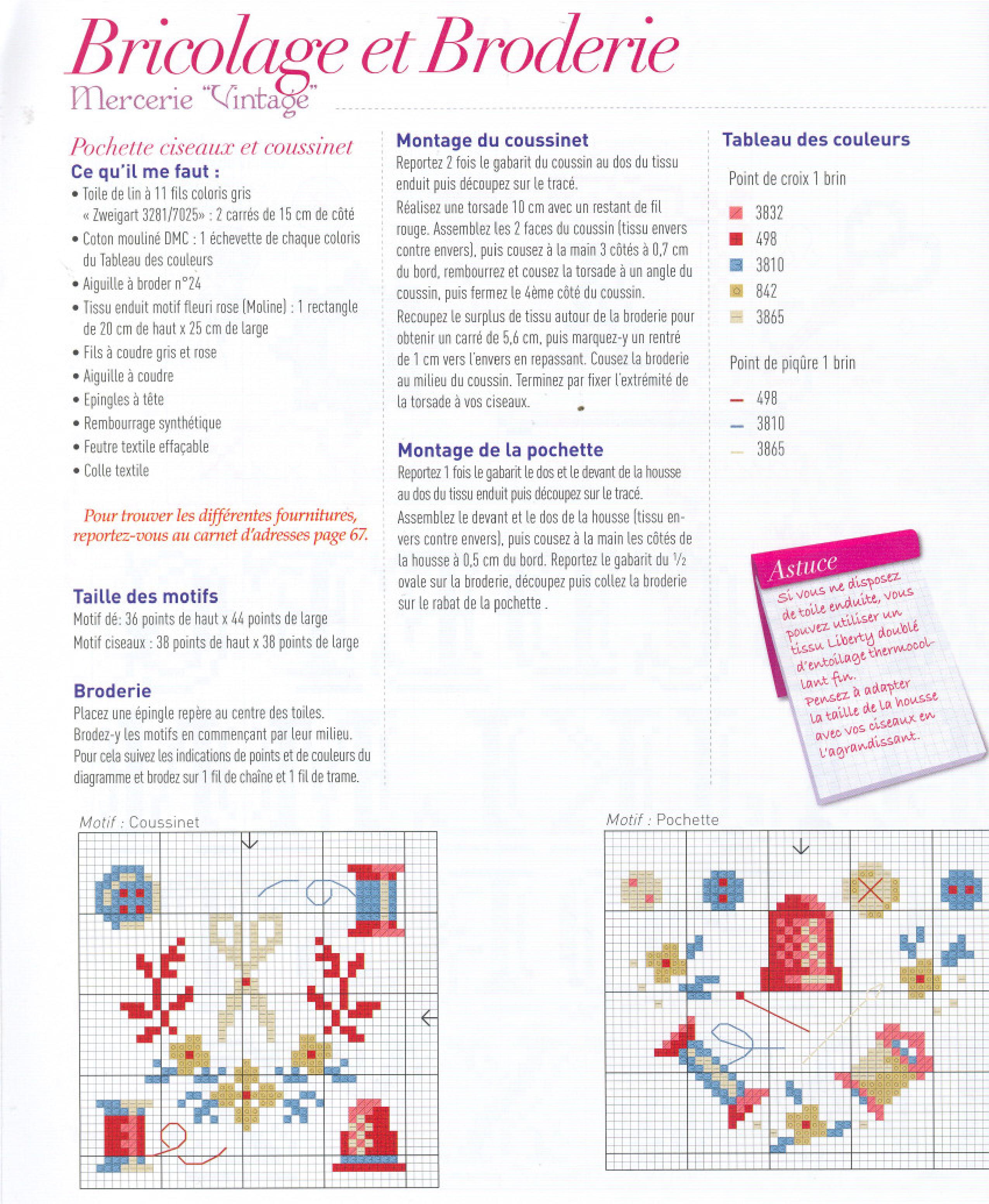 Scissors buttons and spools of threads free cross stitch patterns