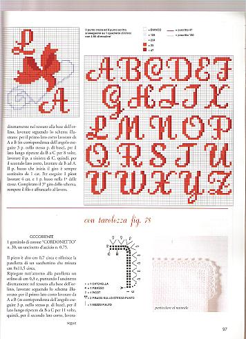 Scroll with alphabet cross stitch pattern (2)