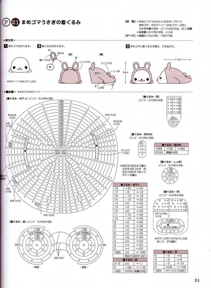 Seals with overalls amigurumi pattern (2)