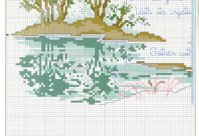 Shat We Gather At The River prayer (2)