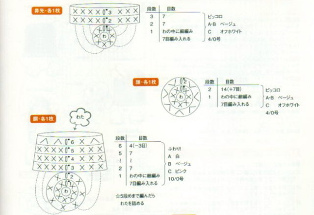 Sheep amigurumi pattern (3)