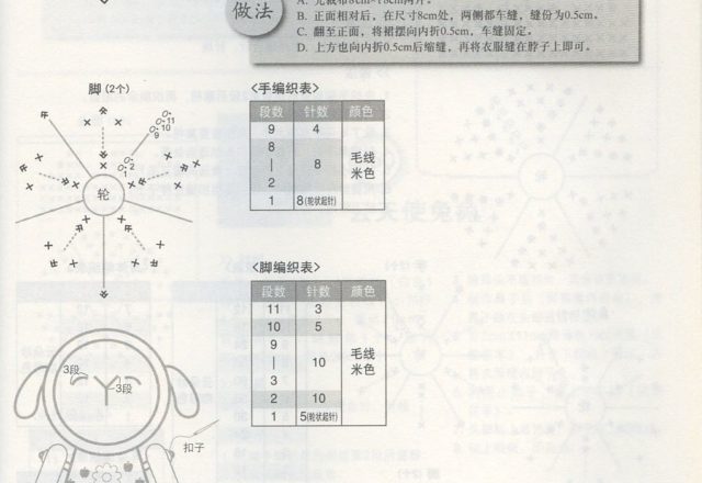 Sheep with pink dress amigurumi pattern (3)