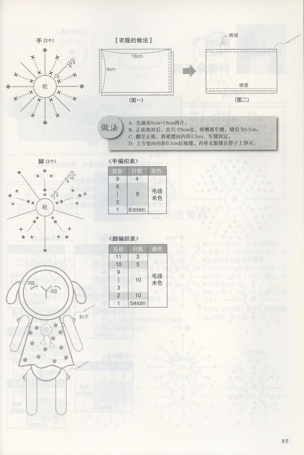 Sheep with pink dress amigurumi pattern (3)