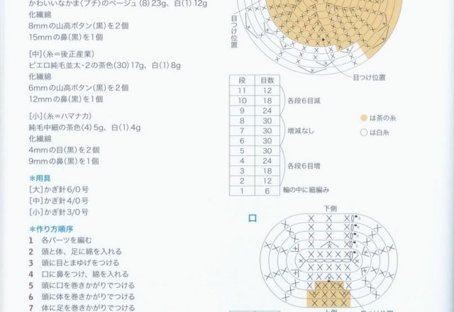 Shiba dog amigurumi pattern 1 (3)