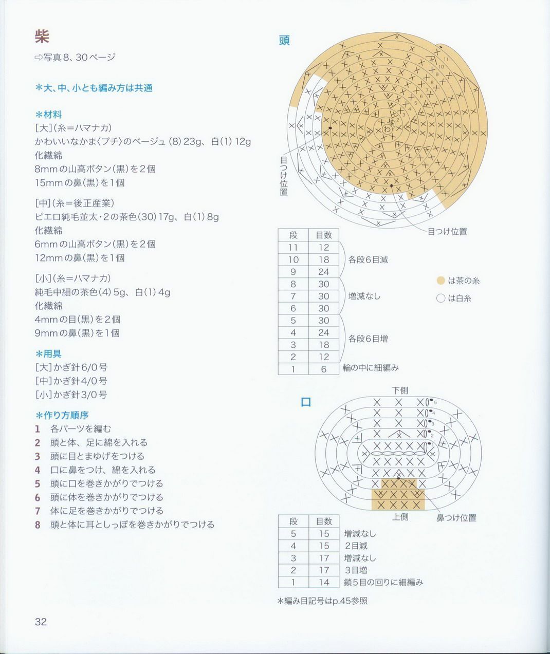 Shiba dog amigurumi pattern 1 (3)