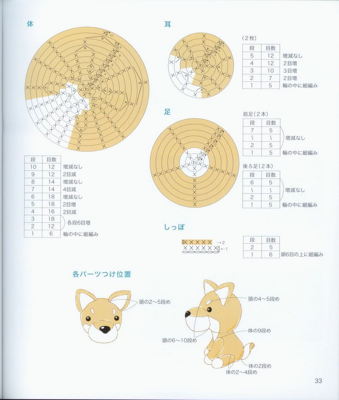 Shiba dog amigurumi pattern 1 (4)