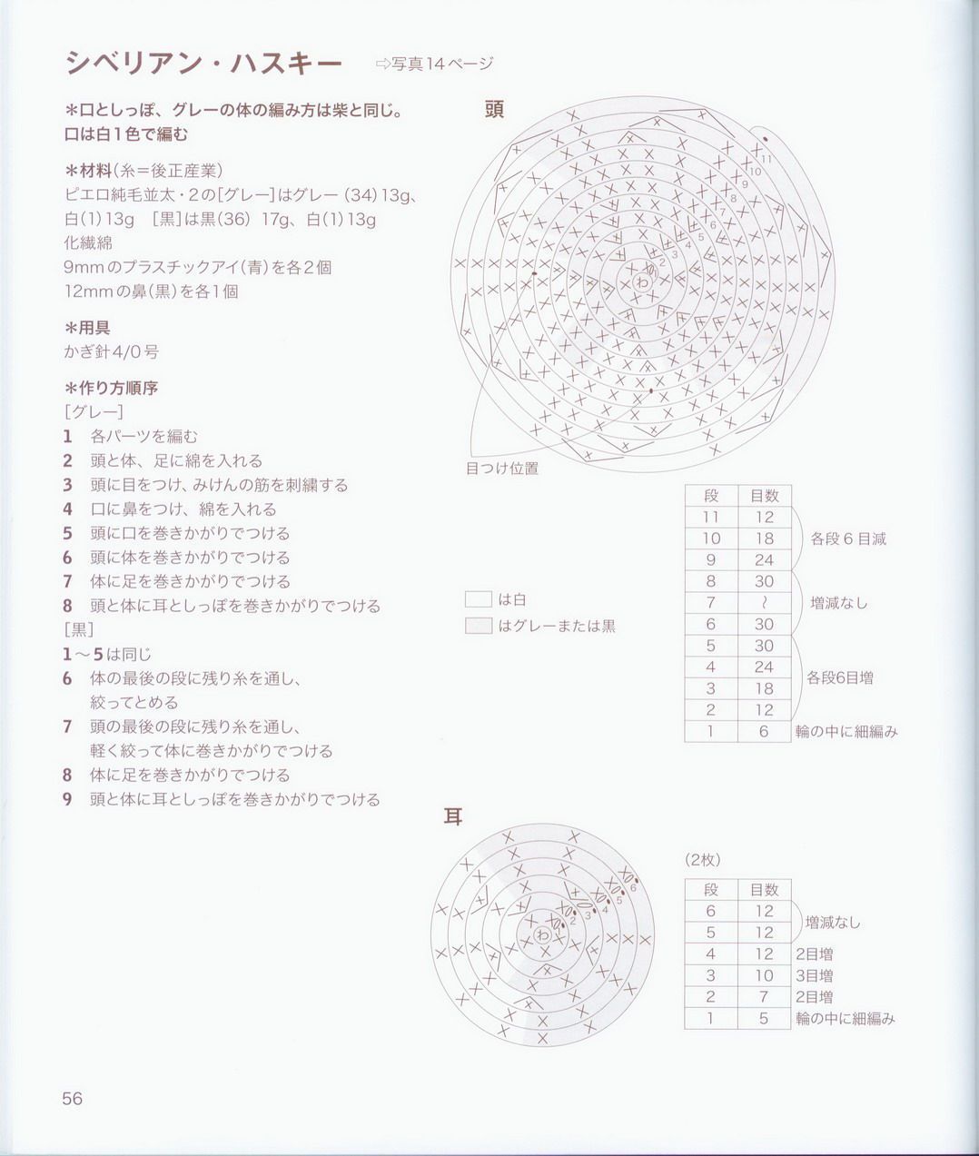 Siberian husky dog amigurumi pattern 1 (2)