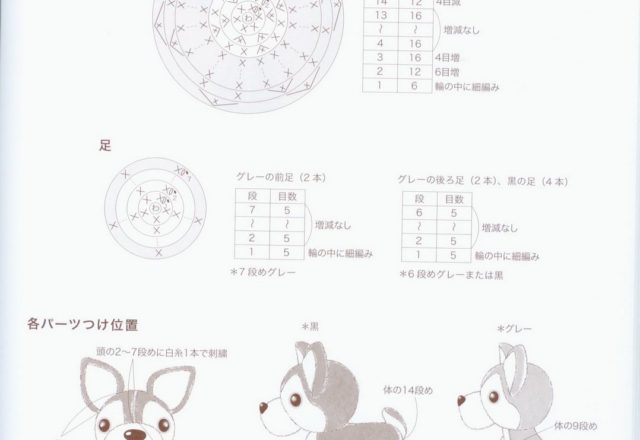 Siberian husky dog amigurumi pattern 1 (3)