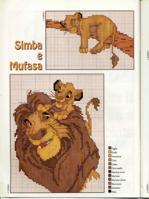 Simba and Mufasa from Disney The Lion King