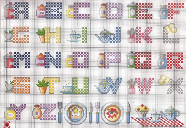 Simple alphabet kitchen