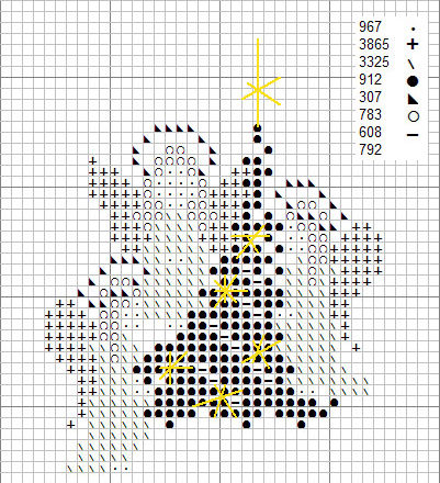 Simple angels cross stitch pattern (2)