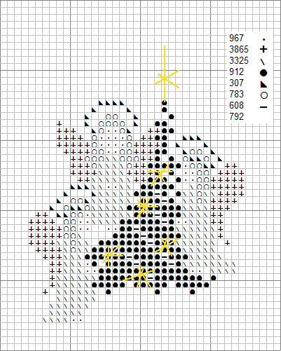 Simple angels cross stitch pattern (2)