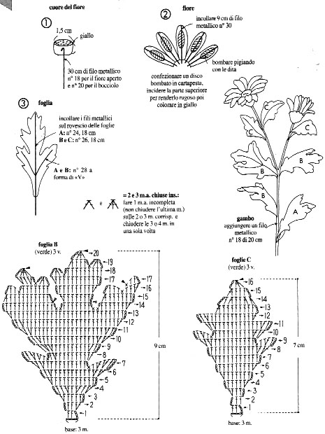 Simple crochet daisy (3)