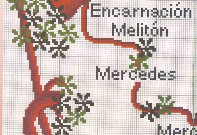 Simple cross stitch family tree (2)