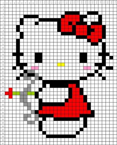 Simple cross stitch pattern of Hello Kitty with a red dress