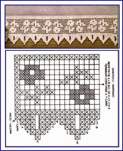 Simple pointed free crochet filet pattern with flowers
