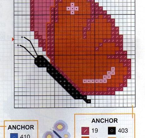 Simple red butterfly cross stitch pattern