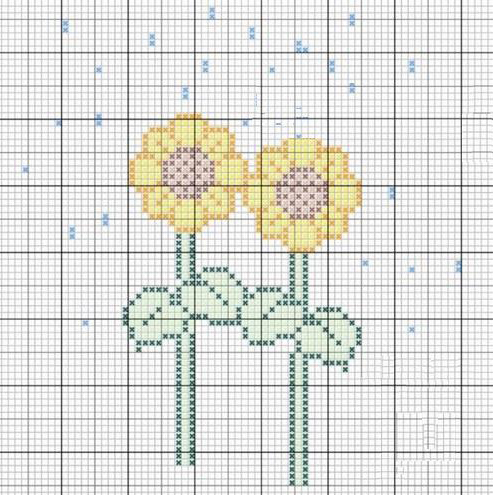 Simple sunflower cross stitch pattern