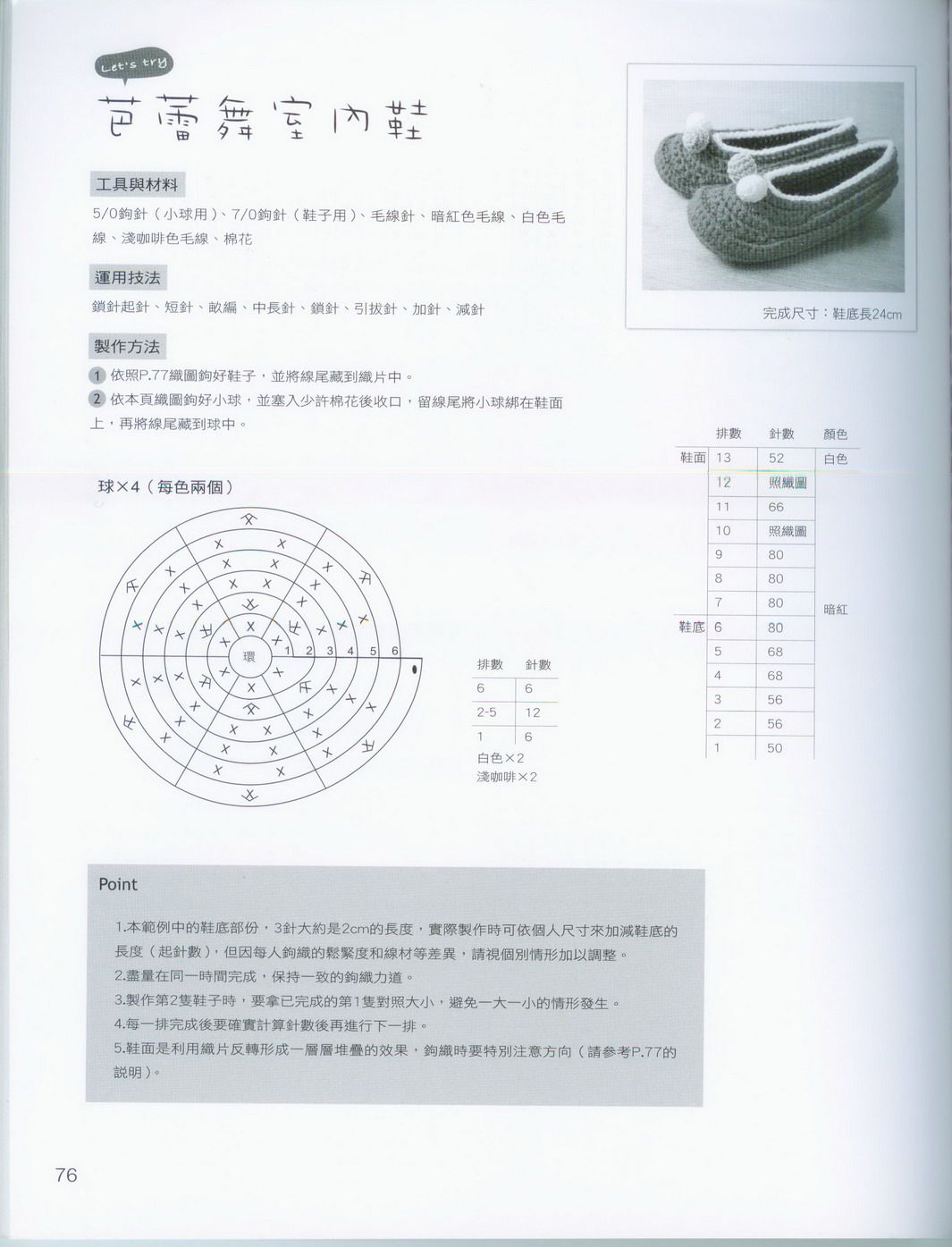 Slippers amigurumi pattern 1 (2)