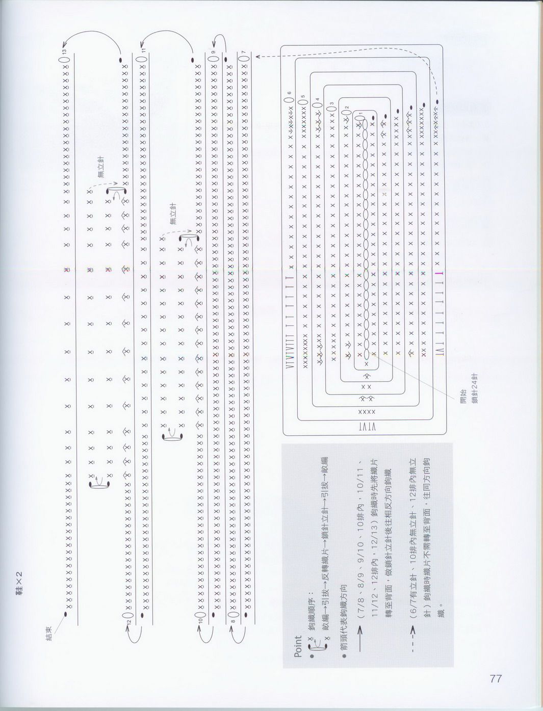 Slippers amigurumi pattern 1 (3)