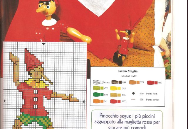Small Pinocchio cross stitch pattern