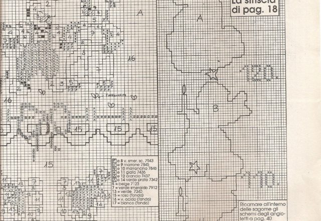 Small angels complete for the bedroom (5)