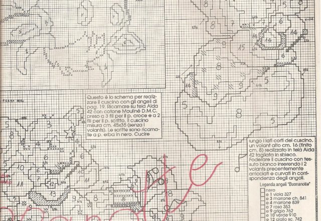 Small angels complete for the bedroom (7)