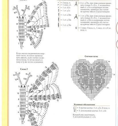 Small butterfly doily filet (2)