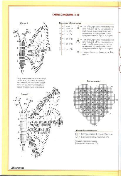 Small butterfly doily filet (2)