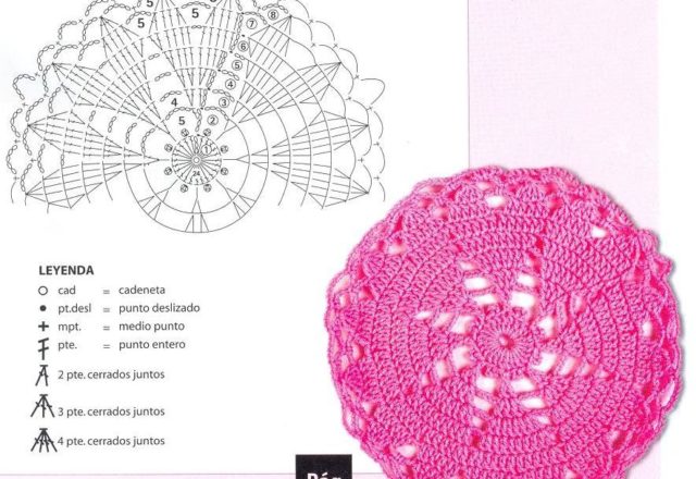 Small crochet pink doily