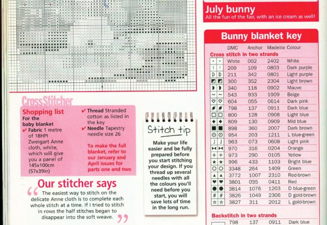 Small cross stitch patterns teddy bears go to the sea (2)