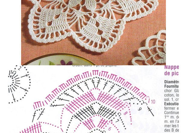 Small daisy crochet doily