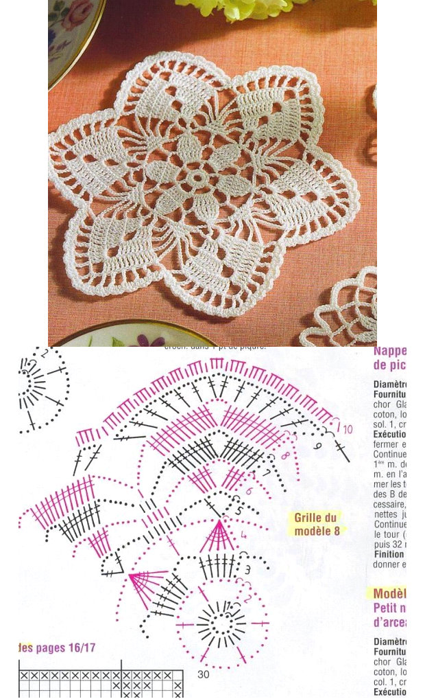 Small daisy crochet doily