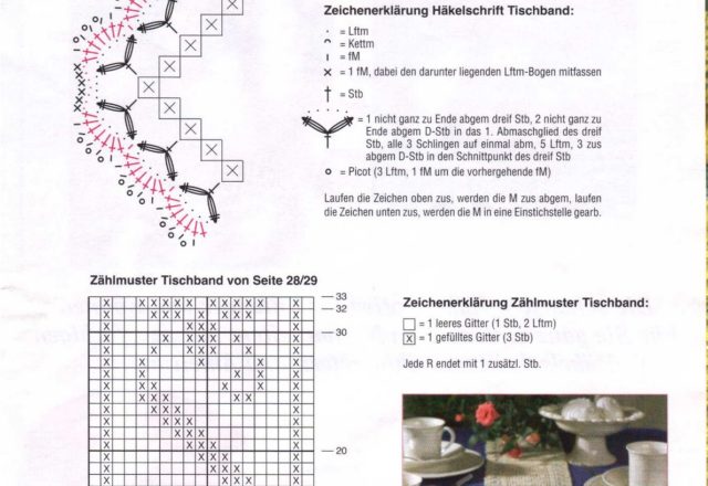 Small filet table runner