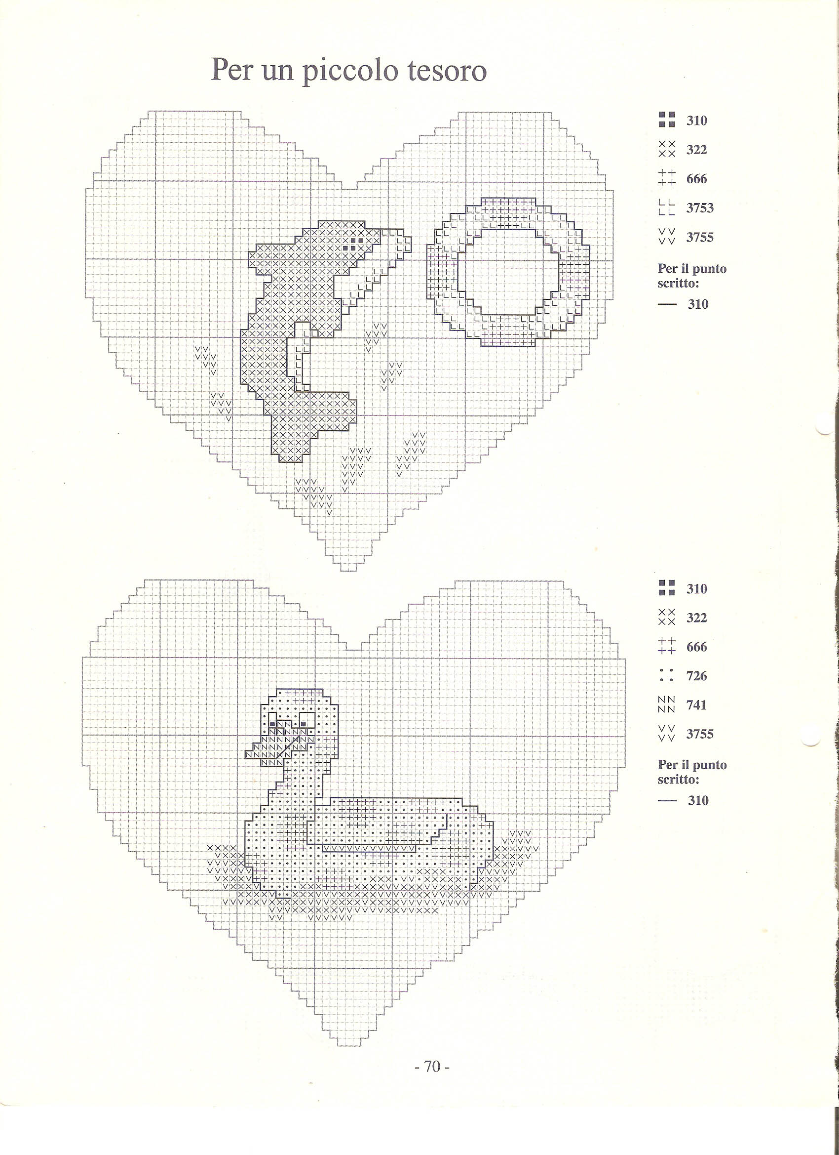 Small fishes free cross stitch patterns (2)