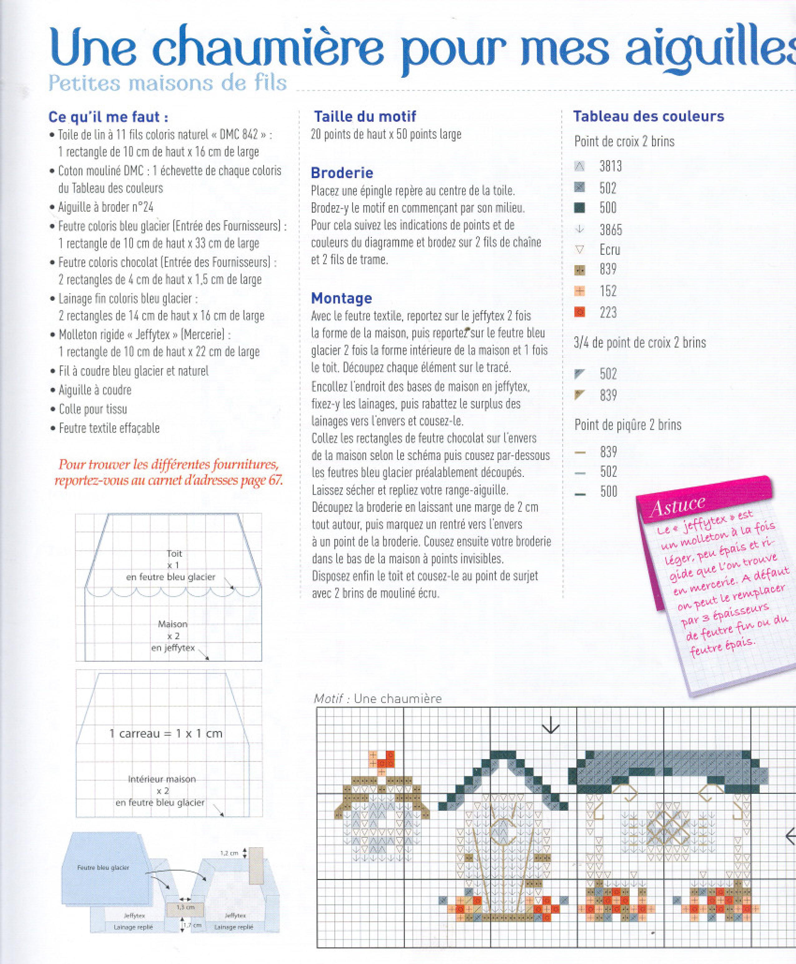 Small lovely houses with birds cross stitch patterns (2)