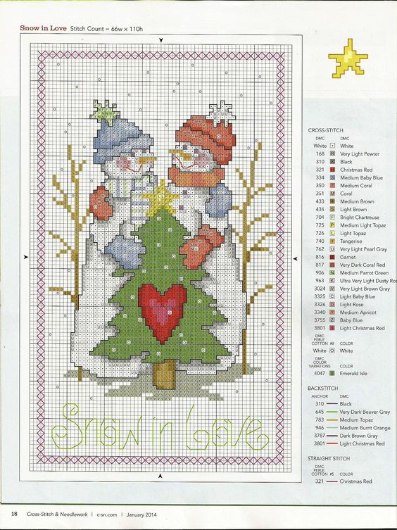 Snowmen Christmas cross stitch patterns