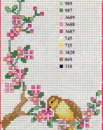 Sparrow on branch of pink flowers cross stitch pattern