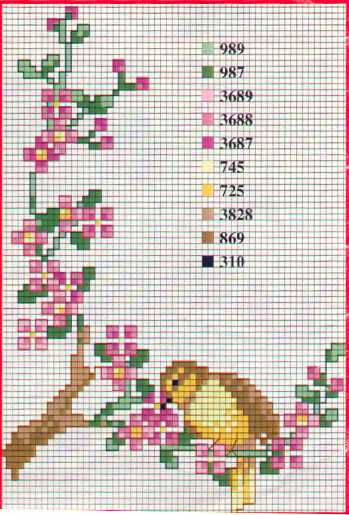 Sparrow on branch of pink flowers cross stitch pattern