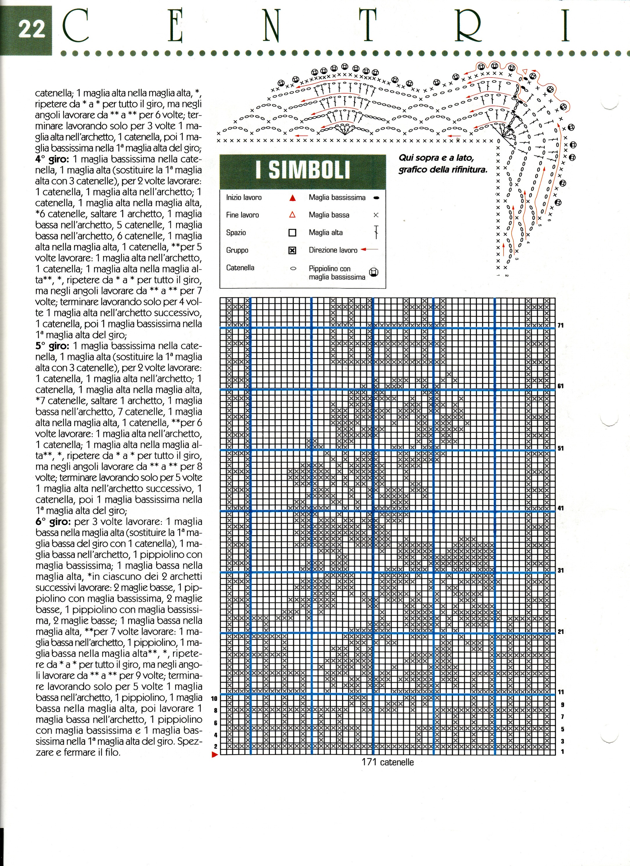 Square and flowerts table runner