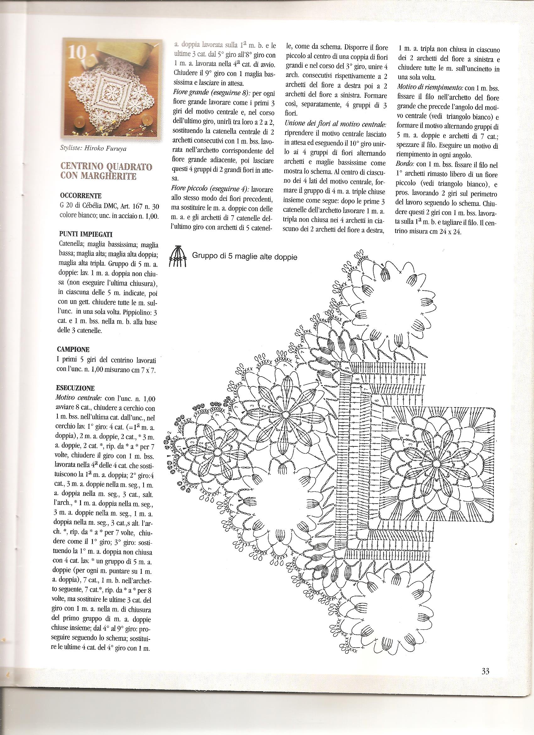 Square daises crochet doily (2)