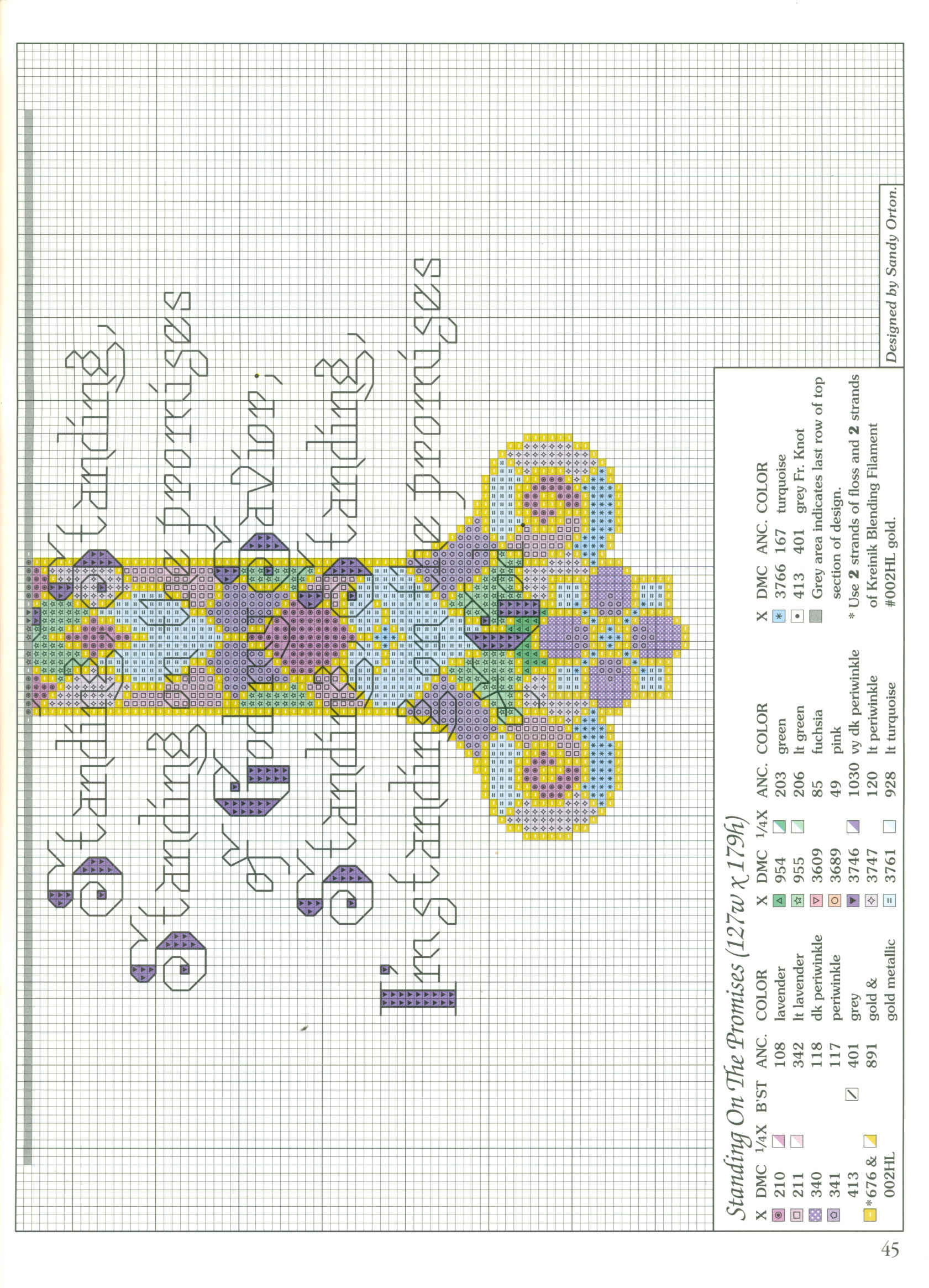 Standing On The Promises prayer (3)