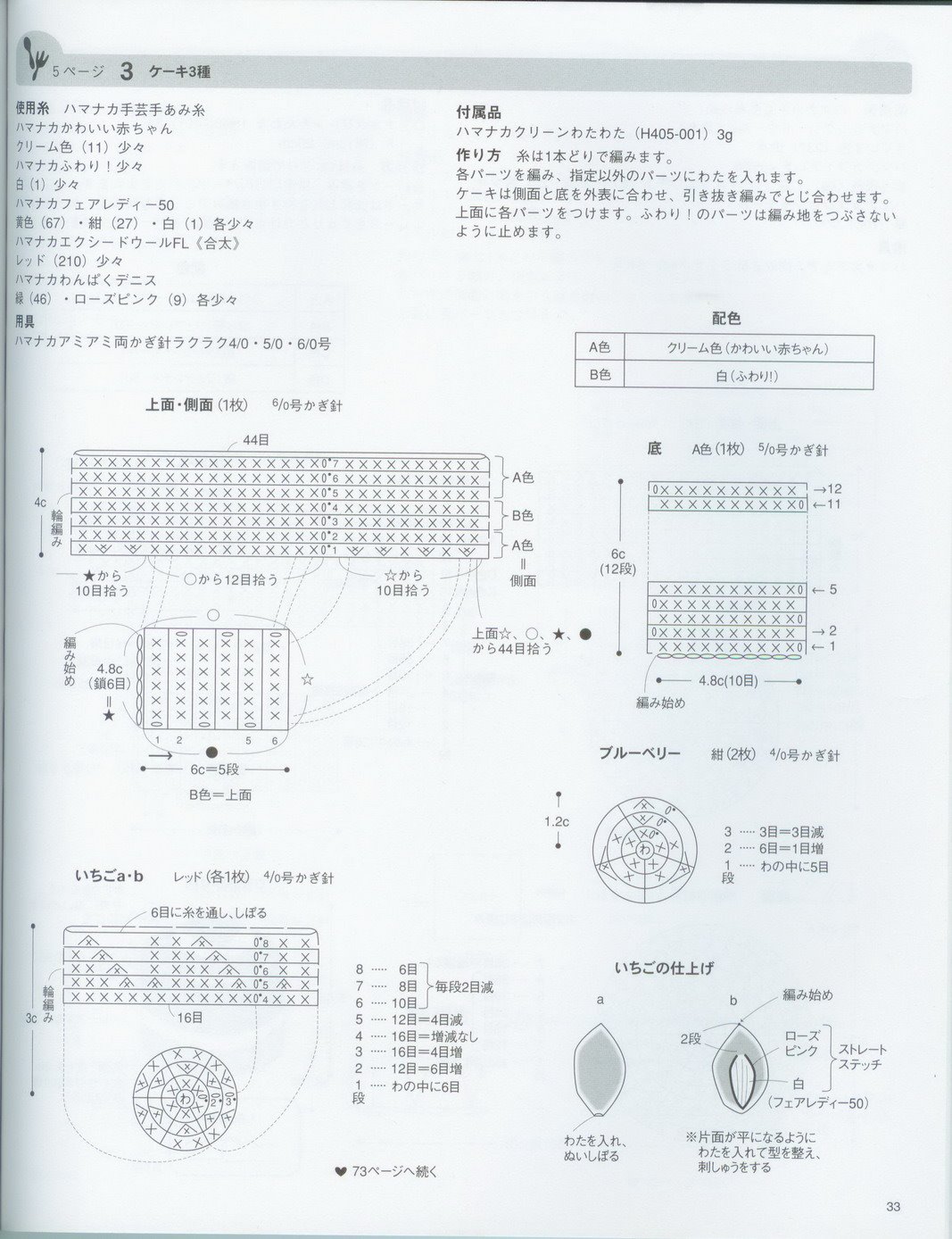 Strawberry and pistachio cakes amigurumi pattern 1 (2)