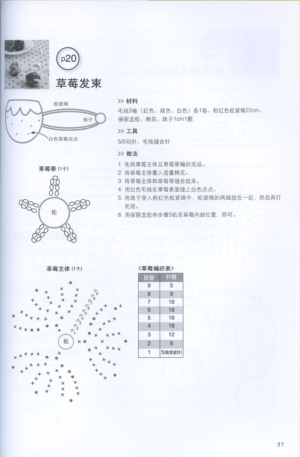Strawberry hair clips amigurumi pattern (3)